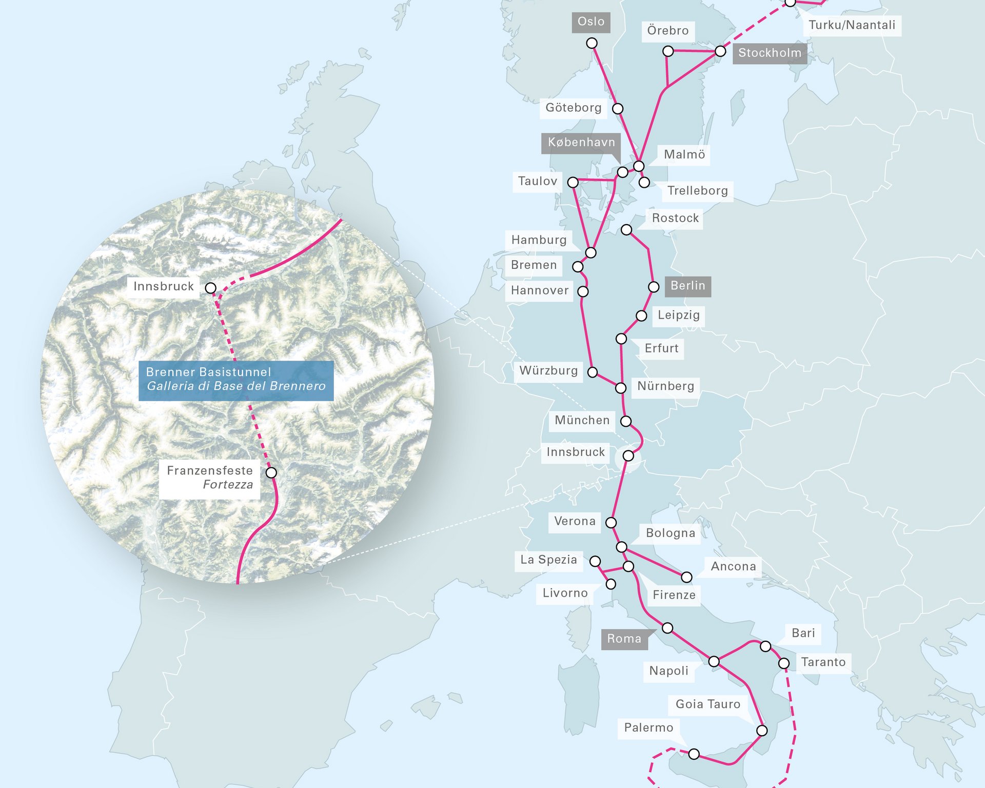 Corridoio Scandinavia-Mediterraneo (Credits: BBT SE)