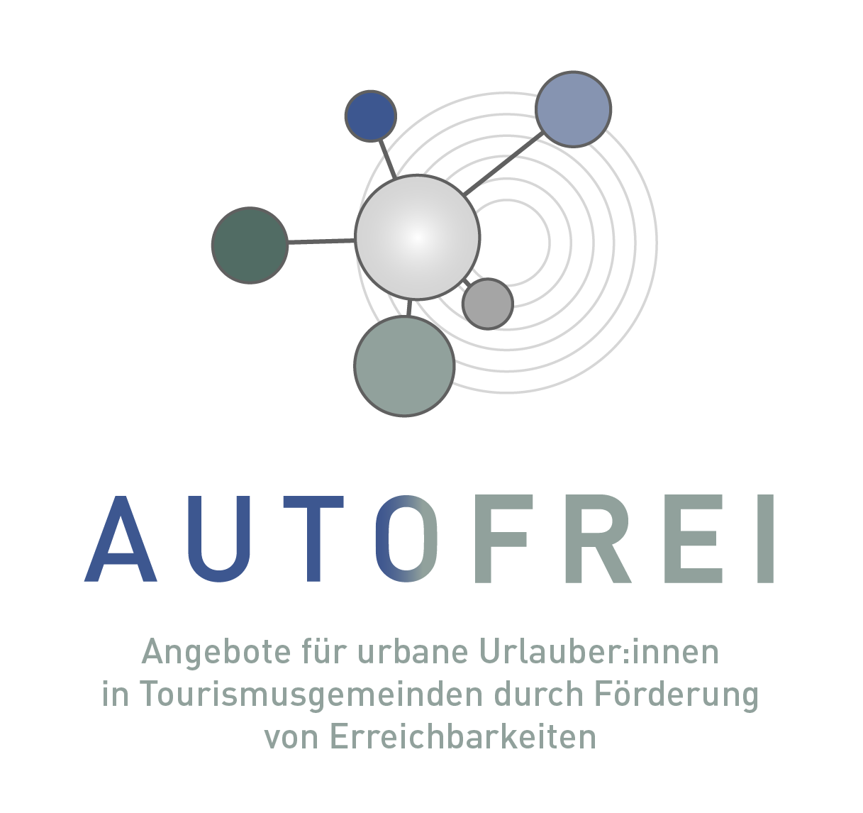 AUTOFREI